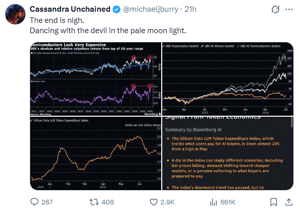 c1021_'s tweet photo. Michael Burry just dropped a warning 🚨 about the stock market ending soon. Things are getting wild 🤯👀 https://t.co/MMUyCX8BDO
