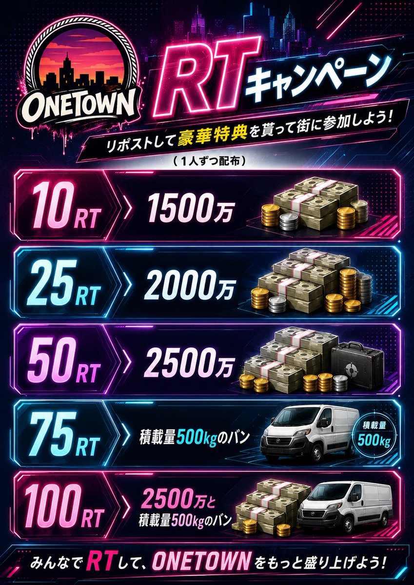 OnetownFivem tweet picture