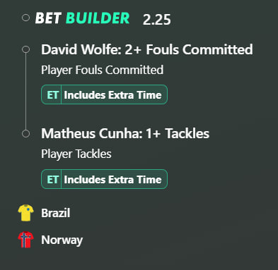 MatchdayProTips tweet picture