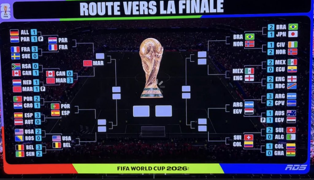 themoozr's tweet photo. @ESPNFC This one’s for all the haters and jealous 🤫🇲🇦 https://t.co/VIPmGzlZiw