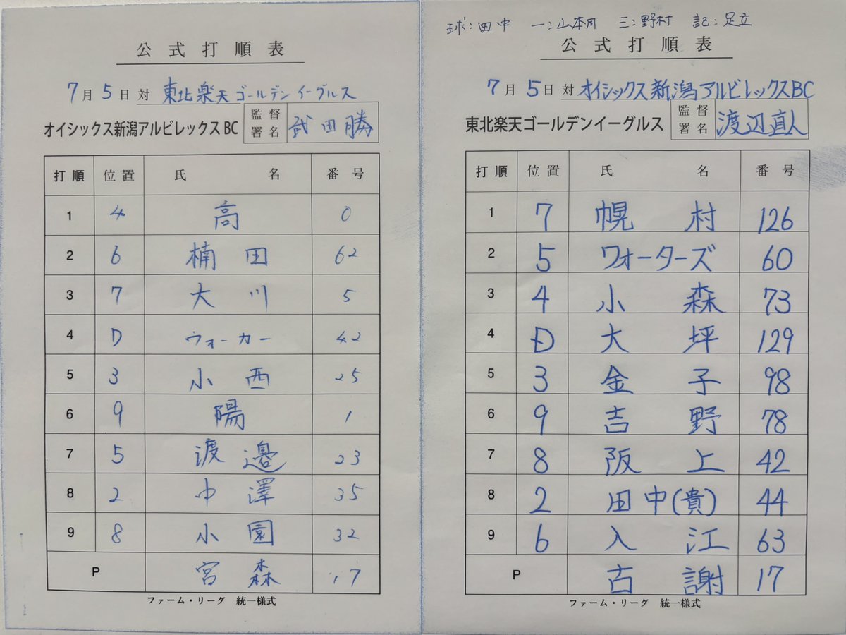 メンバー表】 ファーム・リーグ公式戦 7/5(日)12:00🏟️森林どり泉
