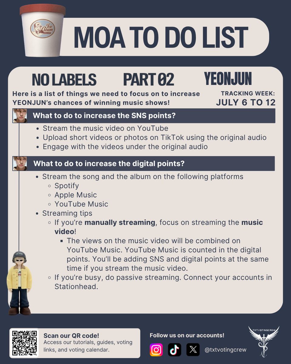 txtvotingcrew's tweet photo. 🚨 MOA, it's time to prepare!

With No Labels Part 02 releasing on 10 July and the first tracking period lasting only 3 days (10–12 July), every effort from Day 1 will make a difference.

Here's your pre-comeback checklist:
✅ Keep collecting on voting apps.
✅ Prepare your streaming accounts (Spotify, Apple Music & YouTube Music).
✅ Get your YouTube account ready to stream the official MV.
✅ Familiarize yourself with streaming guidelines and playlists.
✅ Be ready to stream the moment the album and MV are released.

The better we prepare now, the stronger our support will be once the comeback begins. Let's maximize our efforts from the very first hour and give Yeonjun the best chance at achieving as many music show wins as possible.

Let's do our best for No Labels Part 02! 💙

#YEONJUN_IceCream #NOLABELS_PART02 
#MOAisONE #MO4TXT 
#TOMORROW_X_TOGEHTER