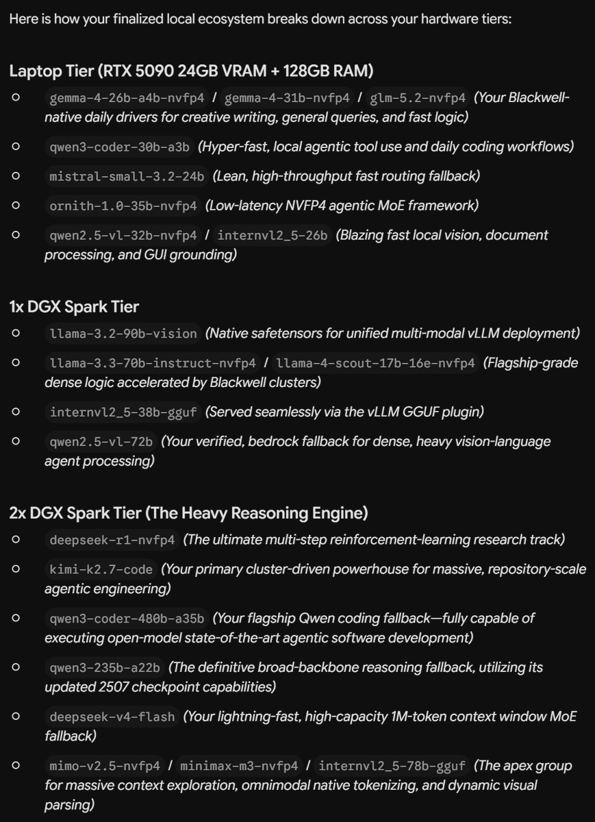 AgenticOra's tweet photo. Kindly let me know if I am missing any model with the right hugging face repo. Also feel free to share corrections. Thank you :)

@MichaelGannotti @MichaelGannotti @TechMDAI  @StefanMaier @mr_r0b0t @NVIDIAAI https://t.co/JbbNatw6lB