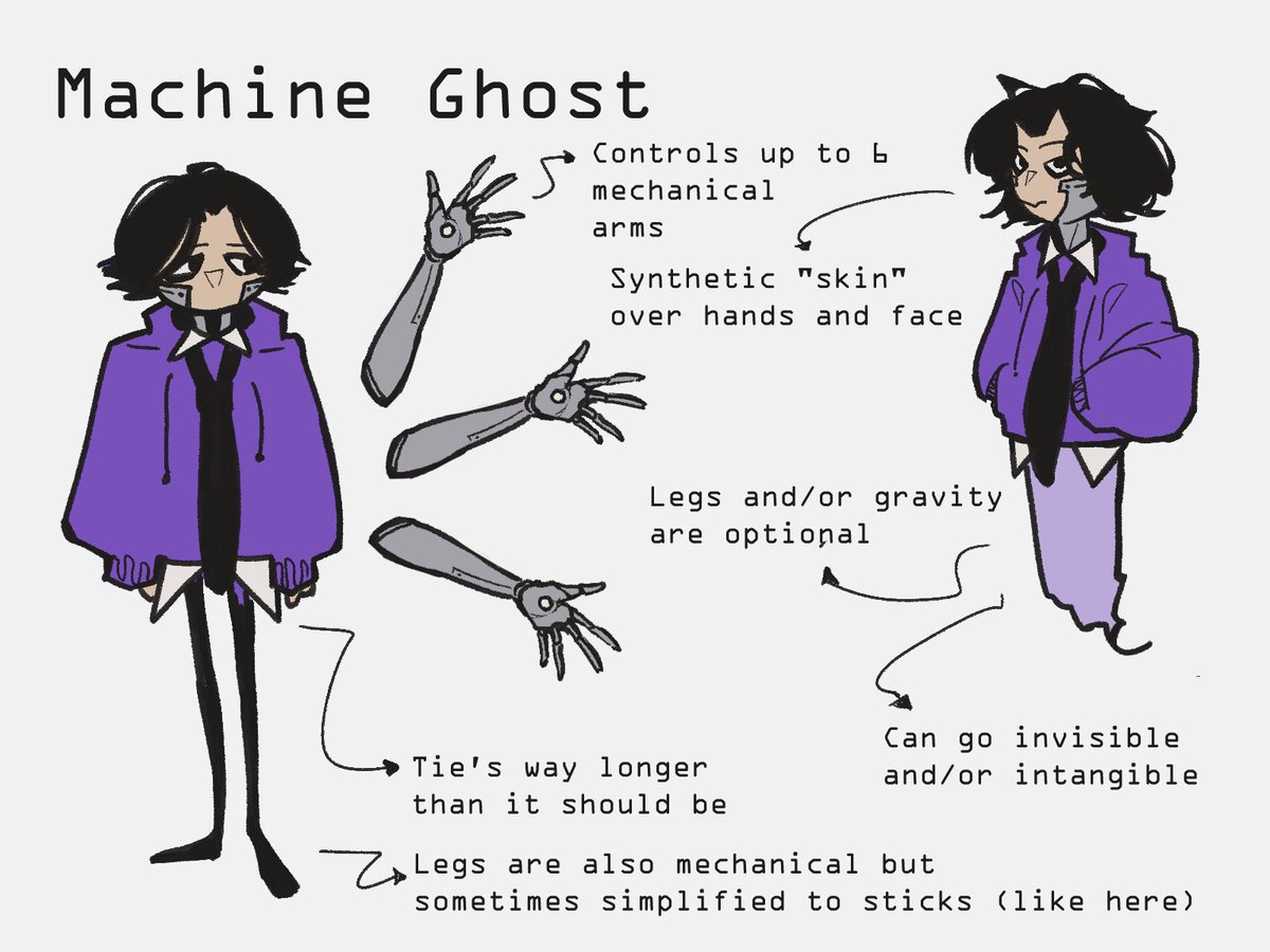 _machineghost's tweet photo. Finally finished my sona, who is basically another oc lol https://t.co/2tjGYDILjI