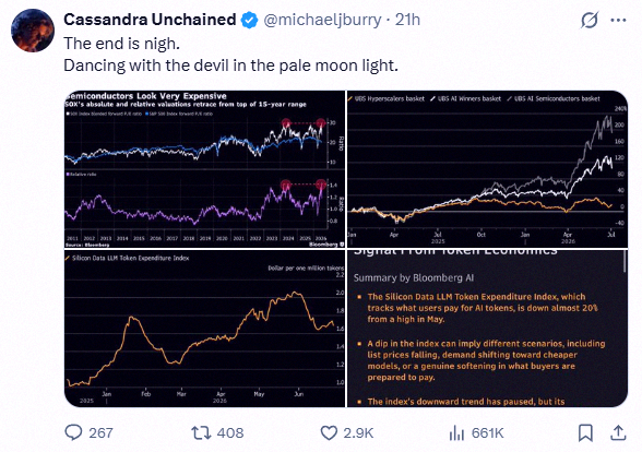 miyunnayuri's tweet photo. Michael Burry just dropped a warning 🚨 says the stock market's end is coming soon 🤯👀 https://t.co/OjtYHsqCIT