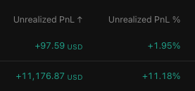 SniperKing00's tweet photo. Took some Profits for now 
Been a Good week 🍾💰

$CRYPTO https://t.co/SOCQyHZ5An