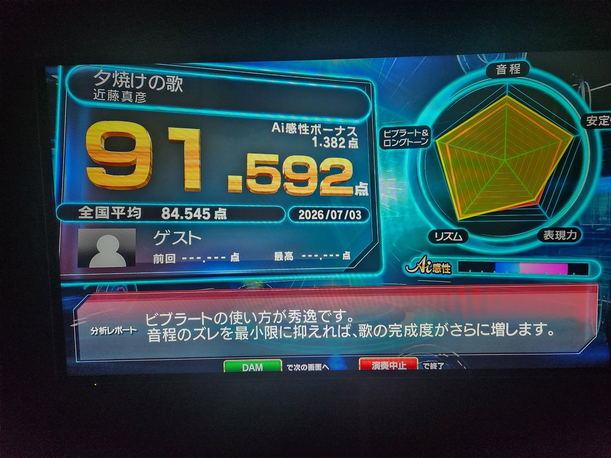 MasashigeG's tweet photo. 再開したばかりの歌喉つくり
歌喉感覚は昔の様にまだ本調子ではないので少しずつ回復させたいと、出先でカラオケ店 🎤🎶へ入り込んでみました
#ビックエコー は初めて

DAMでしたが機材が古い?スピーカーが良くないのか?で音質がチョッと⤵️ でしたが再開2日目で喉が開いた感出てきたので、まあいいかな https://t.co/Hvsftwvn9J