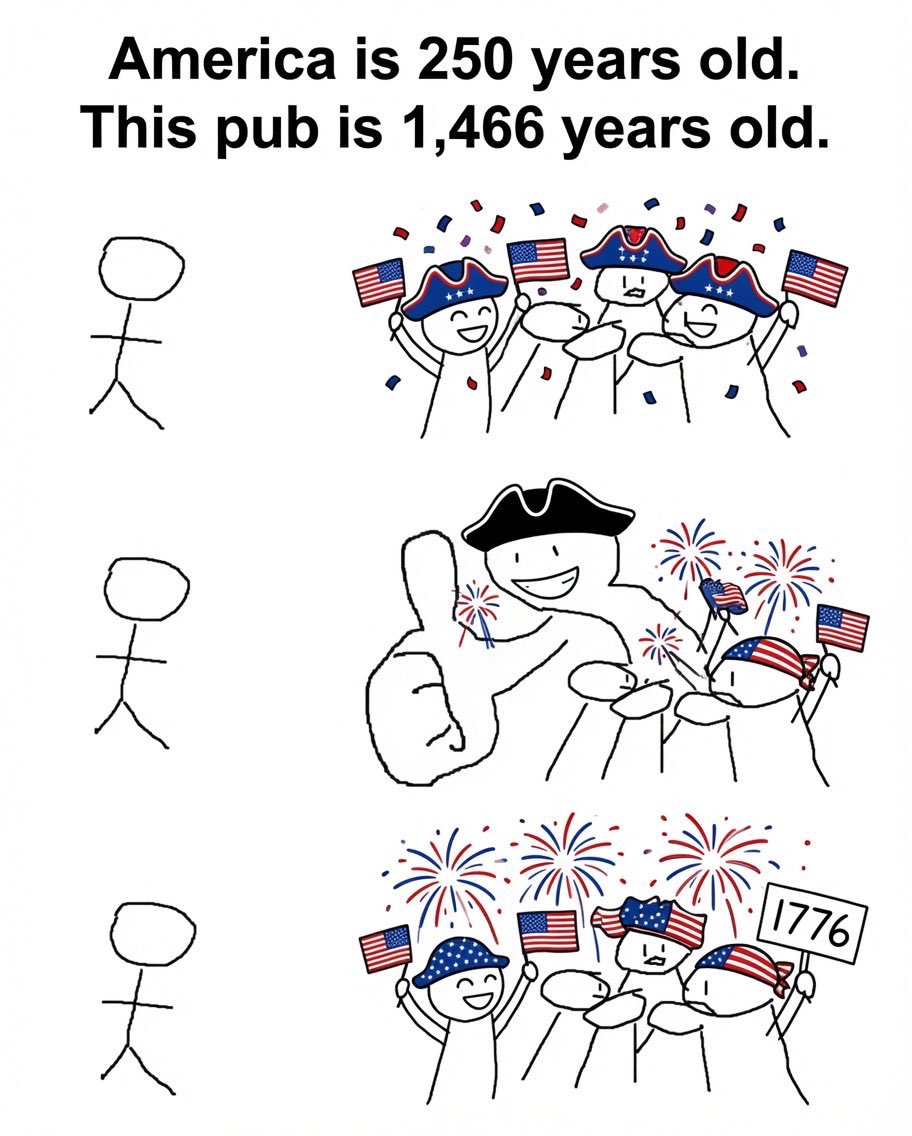 idougiegaming's tweet photo. @NoContextBrits https://t.co/21PtoD14W0