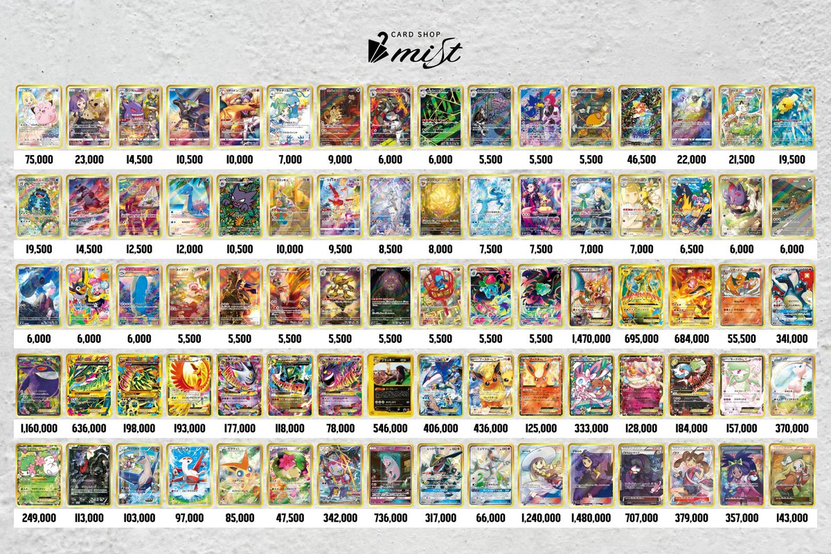 Mist_akiba's tweet photo. 🔥PSA10 強化買取買取表💪 7/5

ポケモンカードPSA10を本気買取🔥
❤️‍🔥❤️‍🔥大口買取も受付可能🙆‍♀️❤️‍🔥❤️‍🔥

👀!!郵送買取も受付中!!📮✨️
※DMにてご連絡ください。

⏰買取受付時間 12:00〜19:30

✅買取表のみご査定可能！！

🏠東京都千代田区外神田4-9-2 
   千住ビル5 3階

※カードの傷、ケースの傷で減額となるものもございます。
※予告なく終了する場合がございます。

#秋葉原  #ポケカ買取表 #PSA10 
#Mist買取表