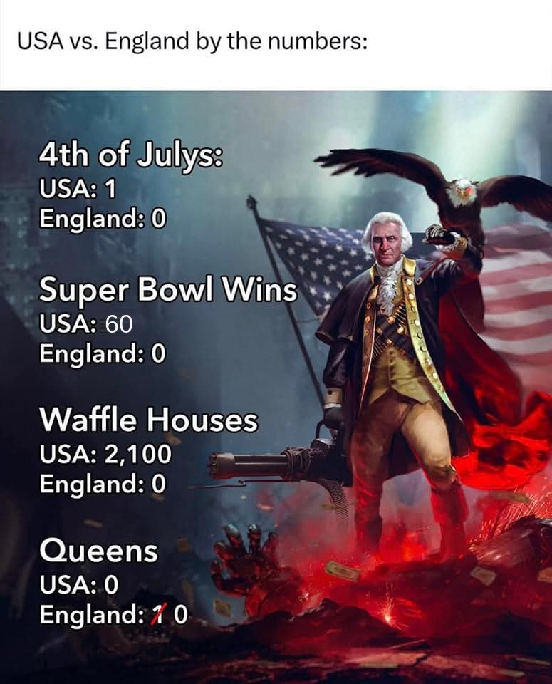 jkwkc's tweet photo. Happy 4th of July! https://t.co/jbd2Kj7GdG