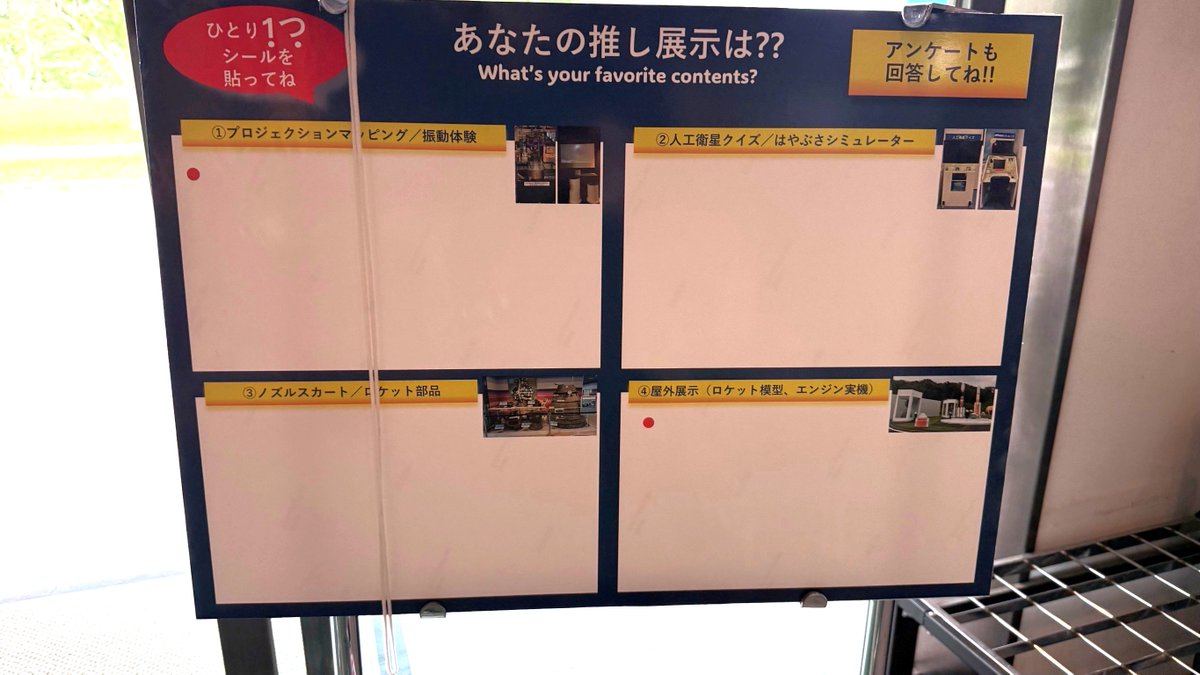 JAXA_Kakuda's tweet photo. 📢宇宙開発展示室✨リニューアルオープン✨

お待たせしました！
本日からリニューアルオープンです🎊 
9/15まで角田市で実施されるポケモン天文台にあわせ、様々な工夫を凝らしました💪
お帰りの際には、あなたの「推し展示」を教えてくださいね🥰

#JAXA　#角田宇宙センター　#ポケモン天文台 https://t.co/winVk9DUD1