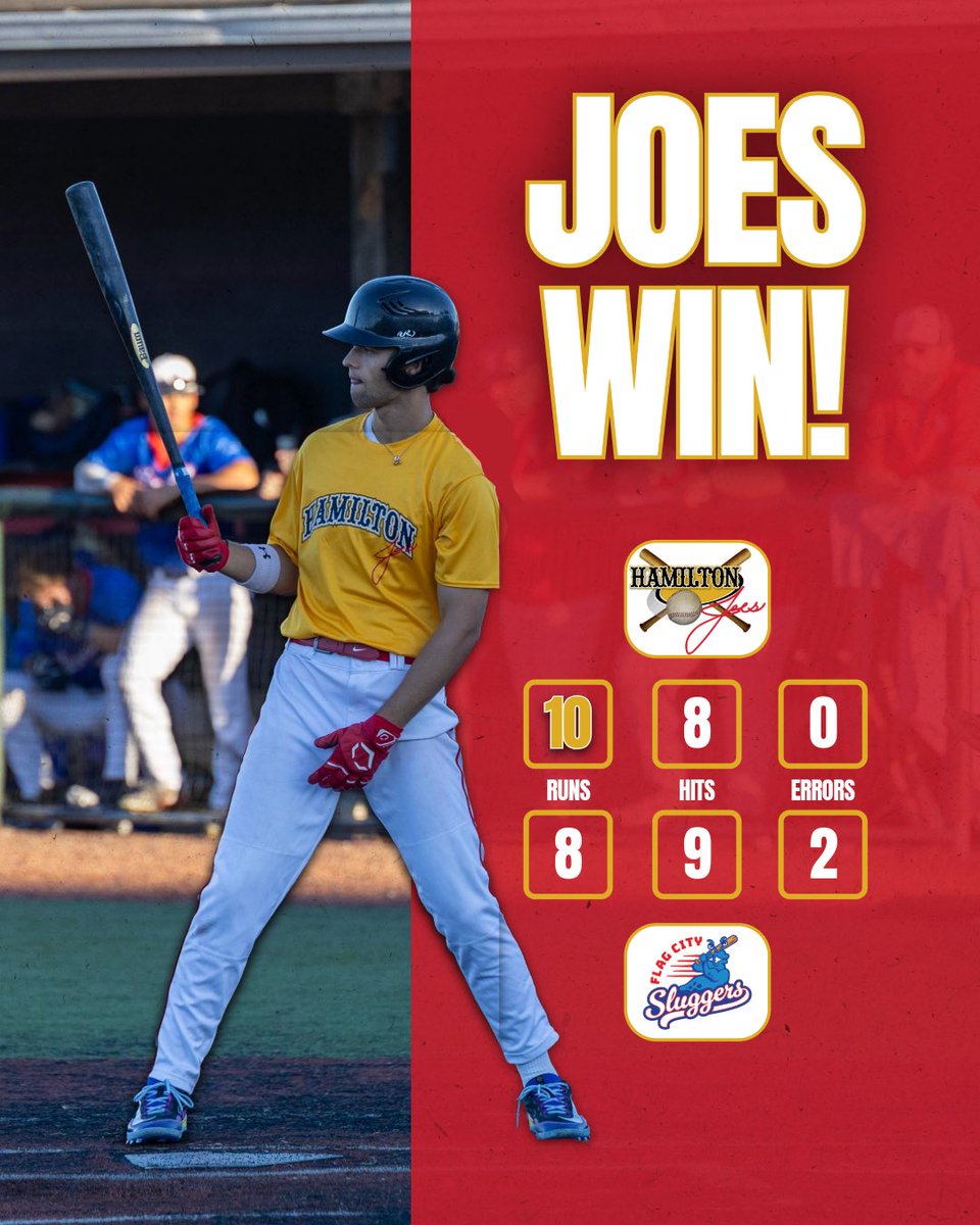 HamiltonJoes's tweet photo. JOES WIN!!!

Two wins, one day! The Joes sweep the day in Findlay! They head back home tomorrow night to finish of the series against the Sluggers.

#GoJoes #NotYourAverageJoes https://t.co/FNGAZamYpH