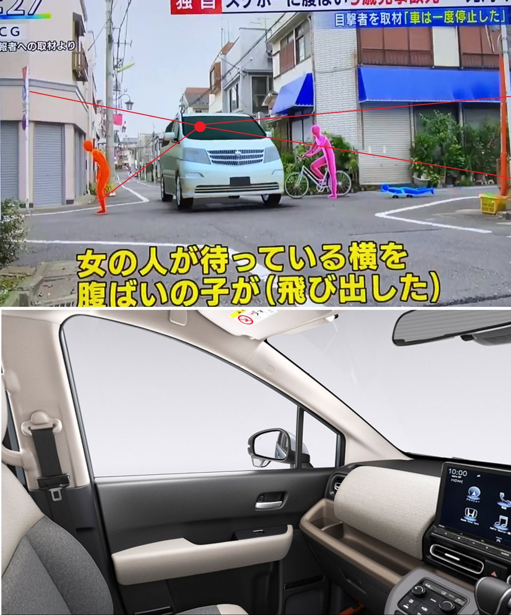 qSkXYzJgb32wvUA @minnano_dougaww 運転席から真左って、助手席のドア