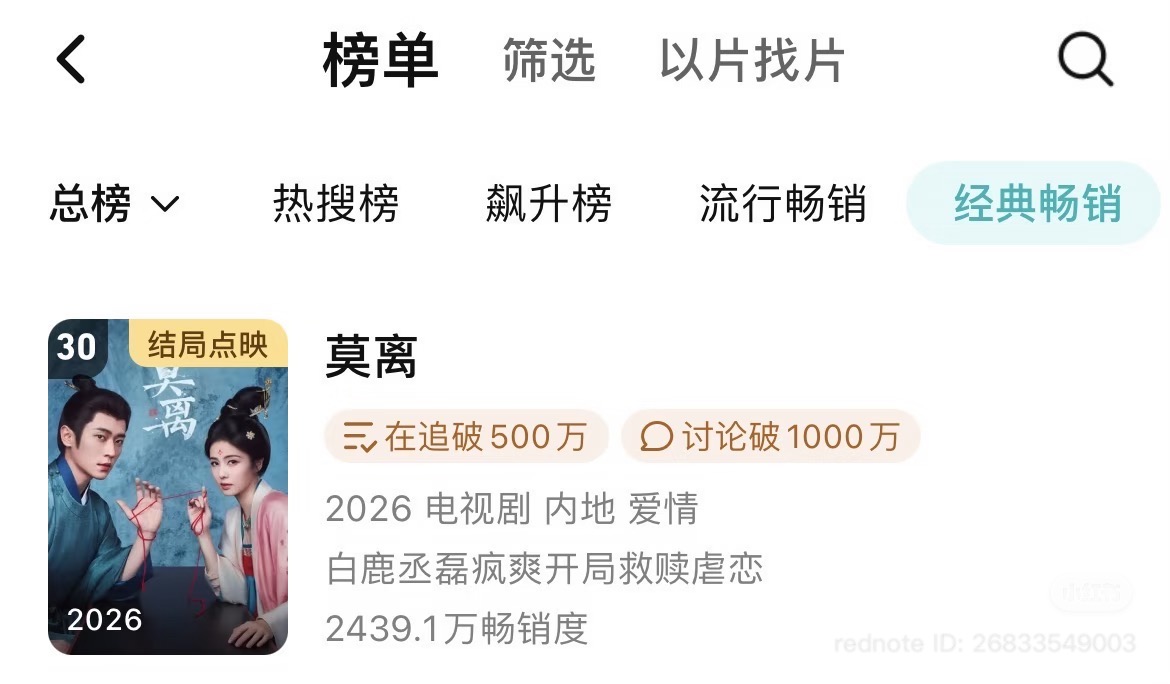 LLassique03's tweet photo. Big congrats to #TheFirstJasmine for making it to Tencent's annual bestseller list before the V ending, even with the whole breakup story on Douyin and everything locked down with V. #BaiLu is amazing😍 https://t.co/jUaiGy1Cre