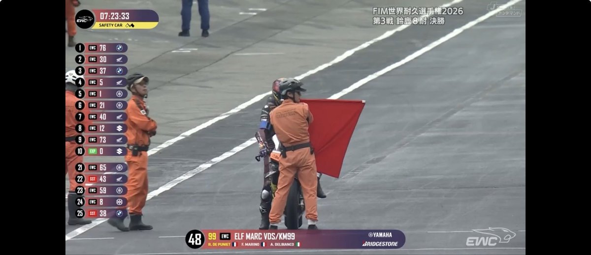 fimewc_JAPAN's tweet photo. #99 ELF MARC VDS RACING TEAM/KM99
修復完了！！ 
ランディでます🏍

#鈴鹿8耐 #ewcjp #fimewc https://t.co/GAogTAyNrF