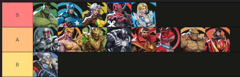 Tonezqt's tweet photo. LFT
Preseason 5th-6th
Stage 1 5th-6th
Can IGL and Bans
disc: tonesqt https://t.co/0UGqx6rw54