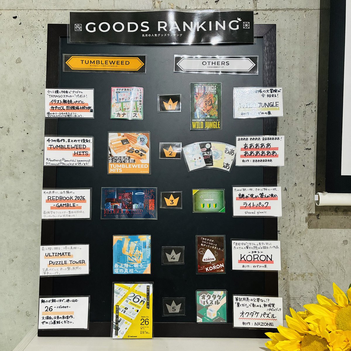 👑人気ランキング タンブルウィード部門👑 🥇カナロス 図鑑編&絵日記編