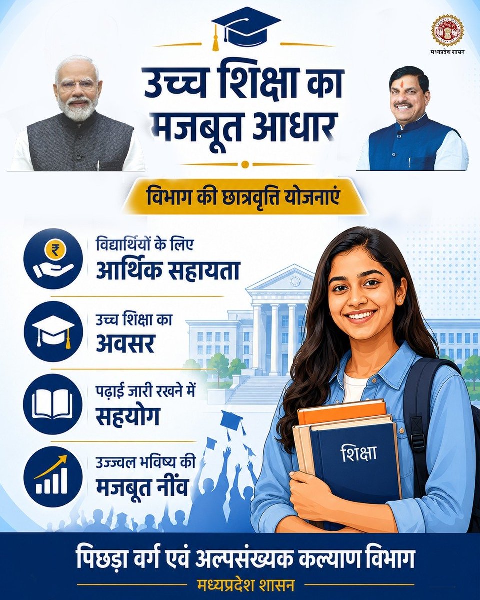 MinBMDDmp's tweet photo. उच्च शिक्षा का मजबूत आधार

विभाग की छात्रवृत्ति योजनाएं:

▶️ विद्यार्थियों के लिए आर्थिक सहायता
▶️ उच्च शिक्षा का अवसर
▶️ पढ़ाई जारी रखने में सहयोग
▶️ उज्ज्वल भविष्य की मजबूत नींव

@DrMohanYadav51 
@CMMadhyaPradesh 
@KrishnaGaurBJP 

#BCMDMP
#JansamparkMP https://t.co/Gqa2vqsbUy