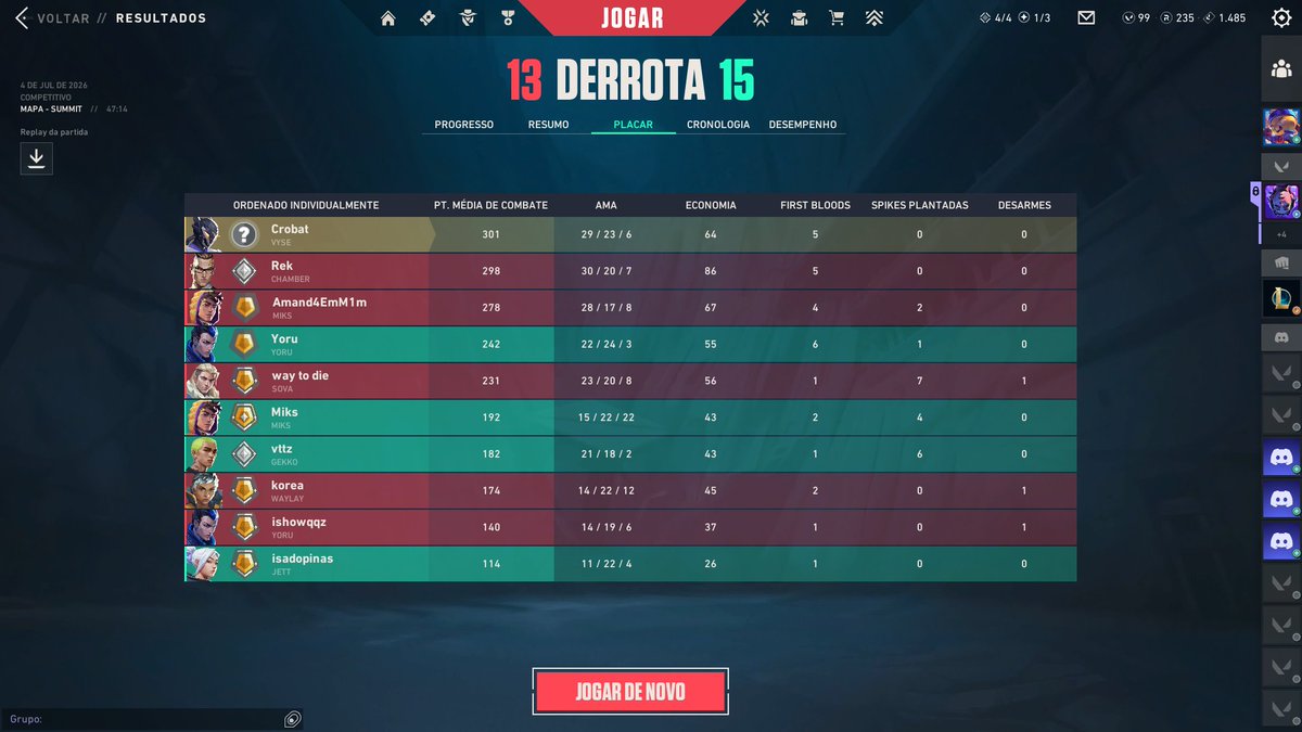 Friskvlr's tweet photo. Dor..... (Sim estou caindo contra prata na MD5) https://t.co/PnM20oEztX