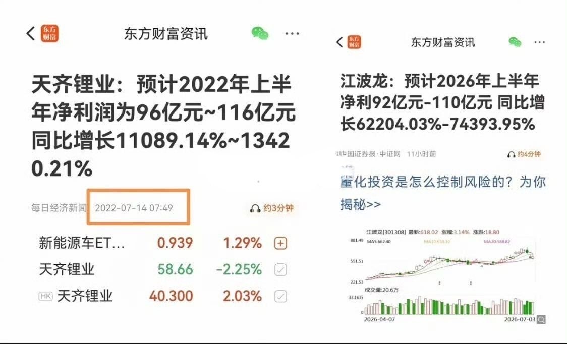 S01527660S's tweet photo. 江波龙业绩爆炸，但很多人都在和2022年的天齐锂业对比，这次会不会不一样？ https://t.co/VHisnivmCW