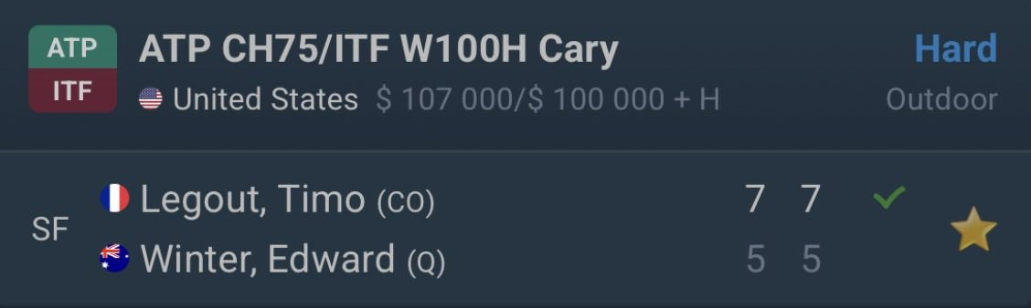 RodYimi's tweet photo. Timo Legout -112 ✅💰

Another easy winner here. Kid is legit, top 100 talent, be on the lookout for him. https://t.co/kAZaQwZBGO