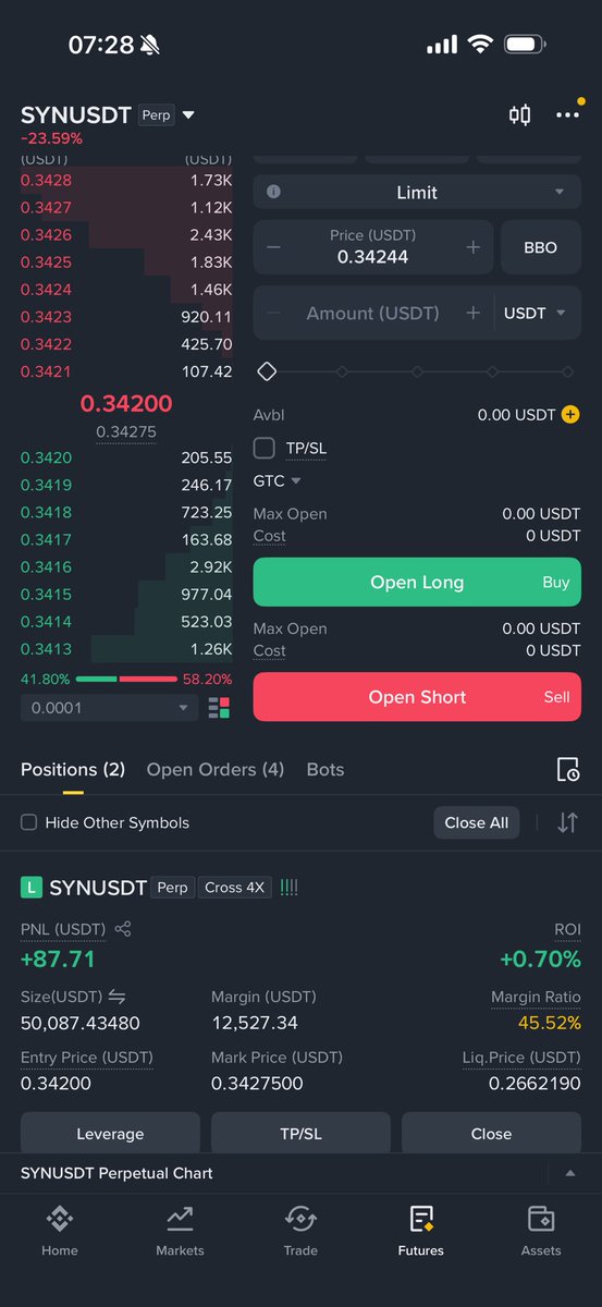 Zorathzzz's tweet photo. Close long $Syn. https://t.co/XlNAlGzjDx