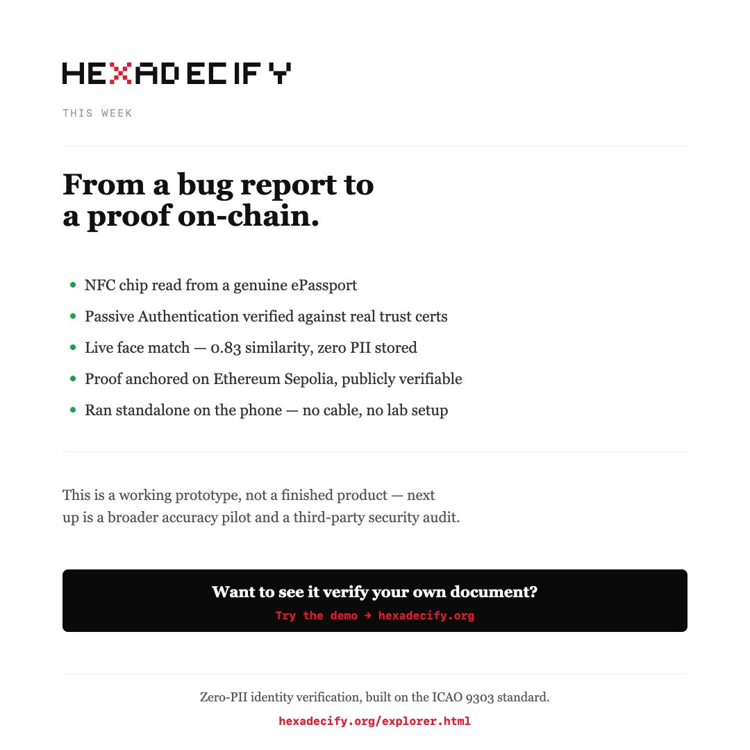 hexadecify's tweet photo. This week: from a bug report → a proof on-chain. 🧵
NFC read ✓ Passive Auth ✓ Face match (0.83) ✓ Anchored on Sepolia ✓ Ran standalone, no lab setup ✓
Still a prototype — accuracy pilot + security audit next. Try it → https://t.co/5NbTBFVeXQ https://t.co/Dt1AE6T2u4