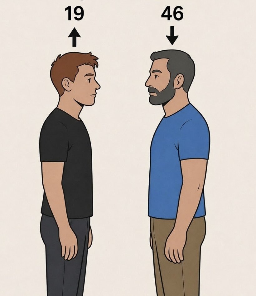 Mv_4u's tweet photo. Be honest… would this relationship actually work? https://t.co/TnYAxlKkiQ