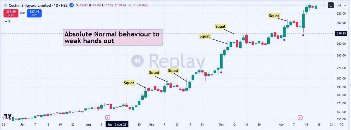 _michelbs's tweet photo. The toughest thing about trading isn't picking the right stock.

It's staying put when nothing's happening.

The best trades never shoot straight up.

They trend, dip, stall, scare people off, then keep going.

If your idea still holds up, don't let normal moves wreck a https://t.co/85ahX4rlvu