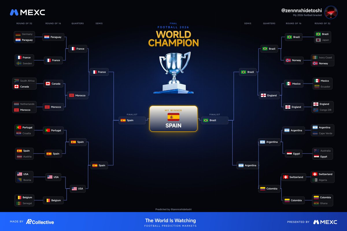 zennnxhidetoshi's tweet photo. @MEXC_Predict #MEXC #MEXCpredict https://t.co/Fha4g4x6kF