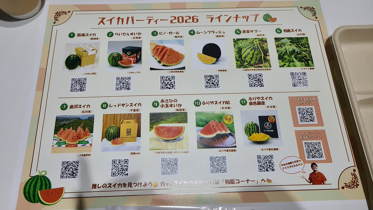meguyan827's tweet photo. 今日はコレ🍉✨

#スイカパーティー2026 https://t.co/YBWMxNlHB9