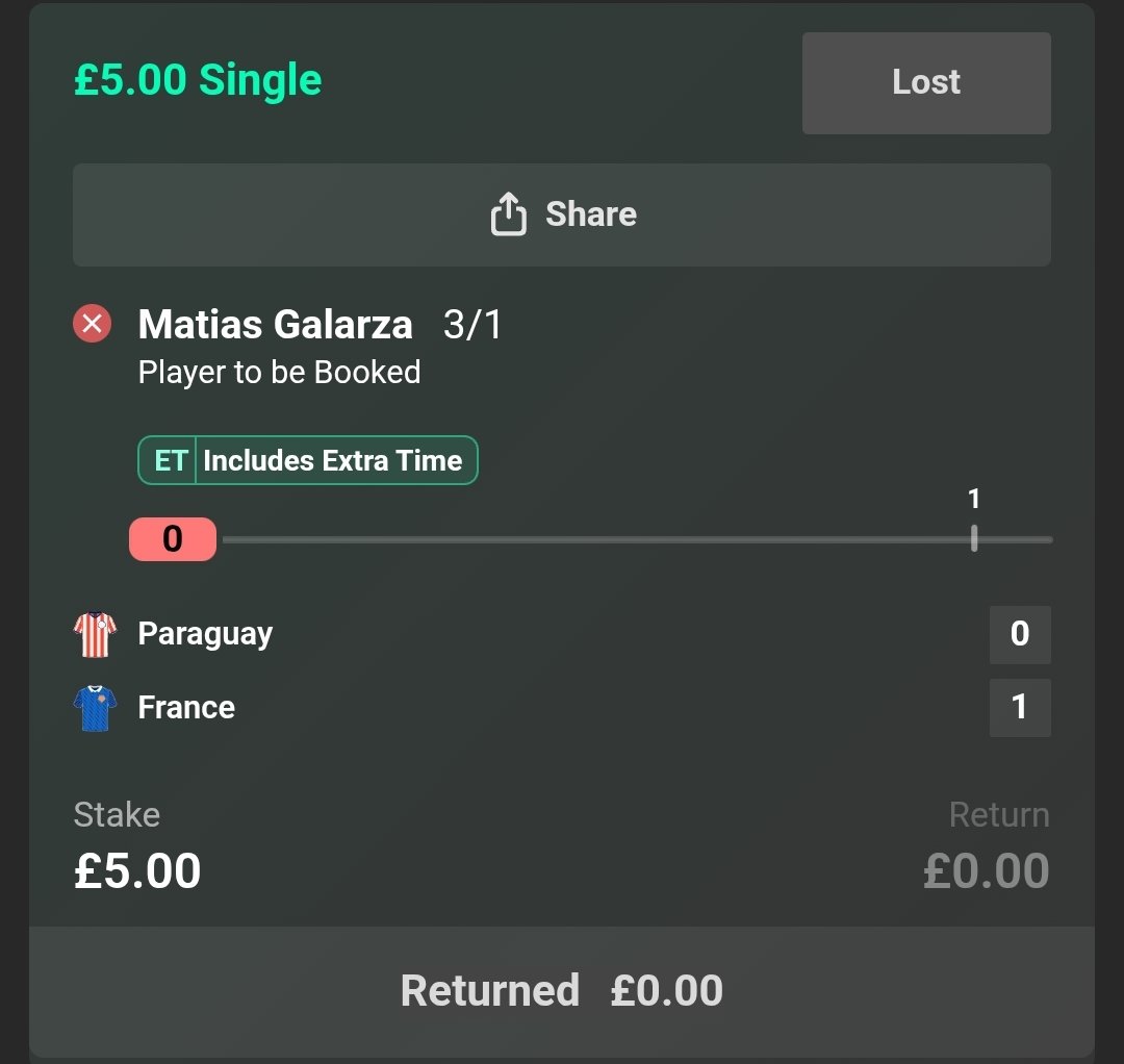 JRusTyyyy's tweet photo. @bet365 Galarza carded at the end of the game 🥺 after his performance you should be kind enough to pay out 😘 ill take a refund if easier 🤣 @bet365 https://t.co/HesMcmgRJp