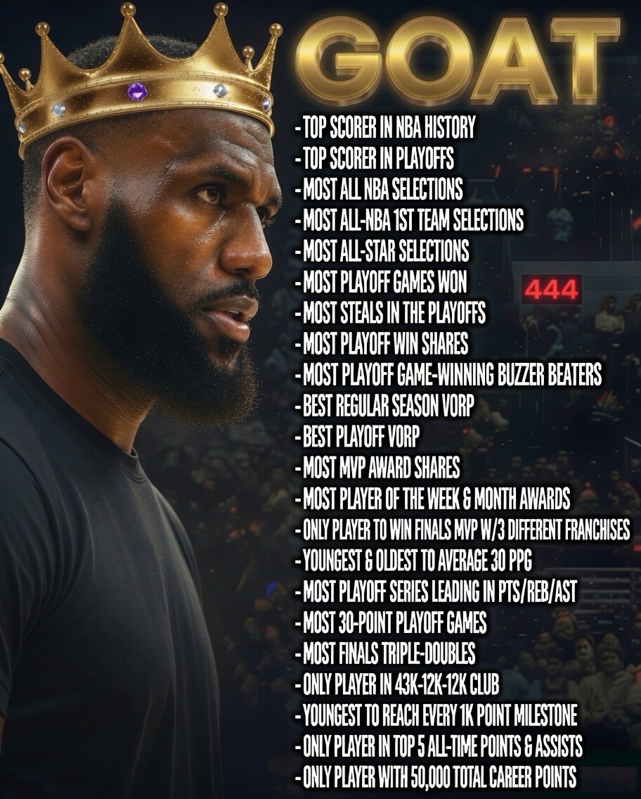 Bron’s Best tweet media