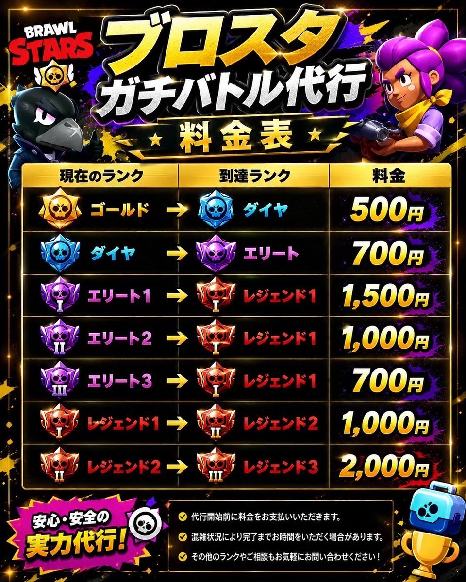 zi2_hy's tweet photo. その他相談dmでお受けします🙇
#ブロスタ　#ガチバトル　#代行 https://t.co/mTsQCQzhCy