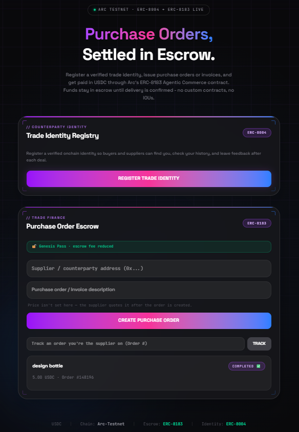 ArcoraApp's tweet photo. Introducing Escrow on ARCora 
 
Register a verified trade identity, issue purchase orders, get paid in USDC.  

Funds stay locked until delivery is confirmed - no custom contracts, no IOUs.  

Powered by ERC-8004 + ERC-8183 on Arc Testnet.

@arc @circle
#ARC #Cicrle https://t.co/8xehbPFm0L