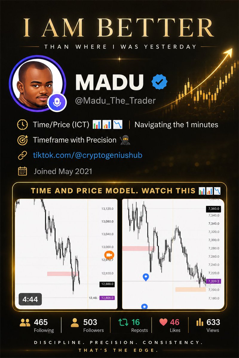 MADU tweet media