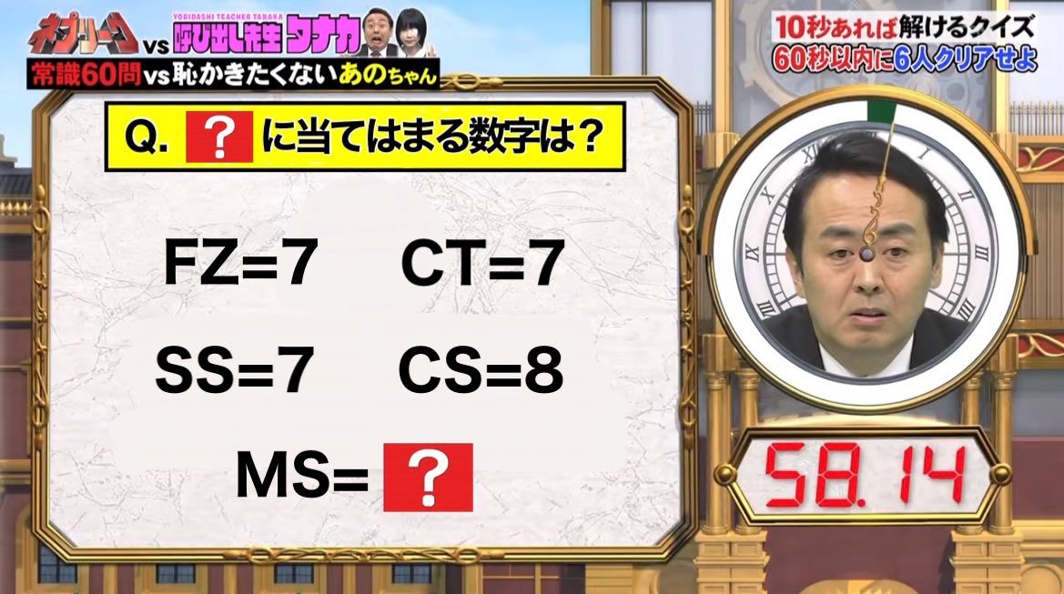pocchama122826's tweet photo. 何の数字か分かるかな? https://t.co/h5H3MO0XGD