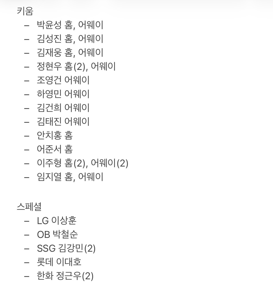 goawayLeesy's tweet photo. 노멀 구자욱h.a 강민호a 김성윤h 김지찬h 류지혁a 백정현h 배찬승h 아재현h.a 최원태a 제외 https://t.co/7jyCixI1RG