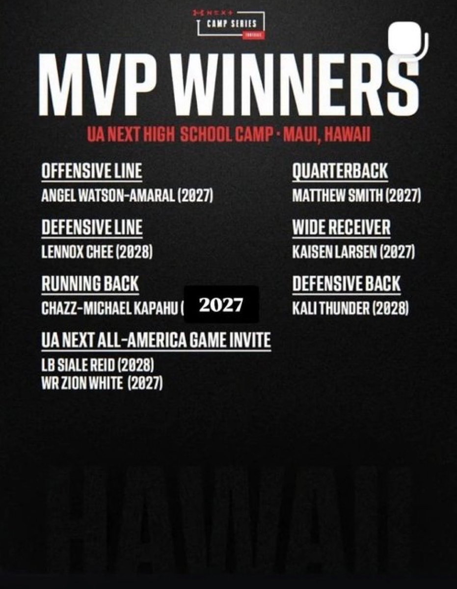 AngelWA72's tweet photo. Honored to be awarded the offensive linemen MVP award for the under armor Football camp in Maui.  @GregBiggins @BrandonHuffman @UANextFootball @kapoleifootball @TheUCReport https://t.co/9HgKMJIURo