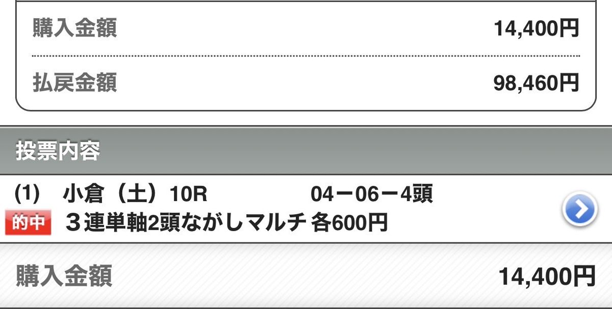 UMASUGIkeiba's tweet photo. 🏇福島8R【A】180いいねで予想無料公開🏇

日曜後半戦もAIウマスギで稼ぐ。

🔥今週中央 払戻200万OVER🔥
🎯小倉6R → 一撃50万回収
🎯福島2R → 一撃13万回収
🎯小倉5R → 一撃17万回収他 https://t.co/l71S3nWzJh
