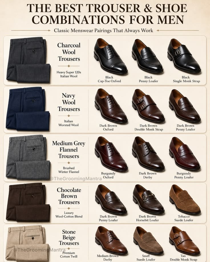 Elegantmanx's tweet photo. Best trouser and shoe combinations for men https://t.co/B3cz27zqfE