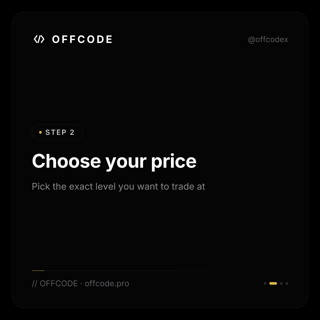 OFFCODEX's tweet photo. Don't chase price. Set your level and wait. That's what limit orders do on OFFCODE. https://t.co/wUUdMw1nmy