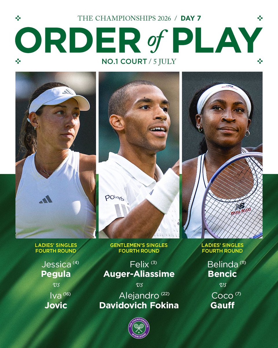 Wimbledon's tweet photo. Welcome to Day 7.

Ready to do it all again? https://t.co/gRanrDHllc