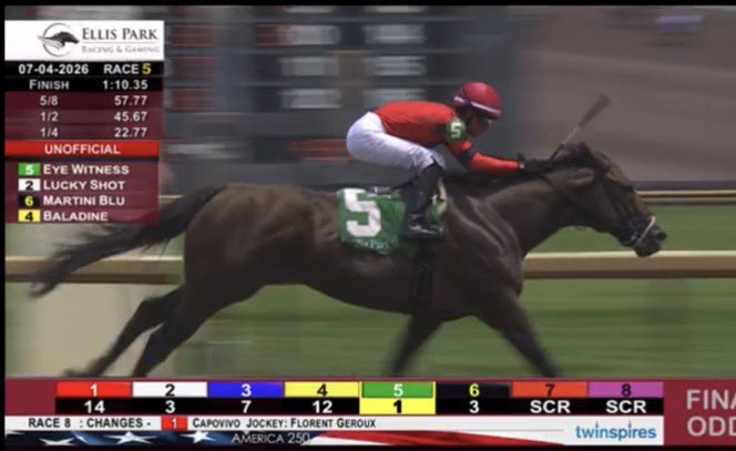 shaqdog's tweet photo. Eye Witness was a winner every step of the way under @jaimetorresjcky to give @StarryNightRcng @MichaelTJones their first ever victory @EllisParkRacing
Masterful training job by @SweezeyK @juliestormfelt and their entire staff.
#nasalstrips
#LAbound
#starrynightwinginLA https://t.co/APXuEve9sX
