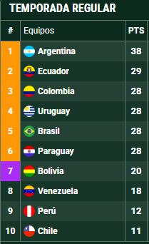 Colo 🇦🇷 tweet media