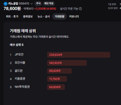 빚갚는펭귄 tweet media