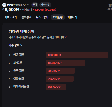 빚갚는펭귄 tweet media