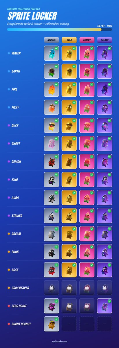 honeybunny0795's tweet photo. Anyone down to trade?
I need
zero point gold
Zero point gummy
Grim
Grim gold
Grim gummy
Grim galaxy
#fortnite #spritetrade #sprite #fortnitesprite #fortnitetrade https://t.co/znuJm3TZwD