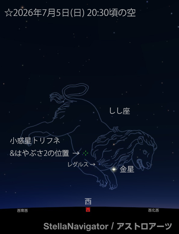 man_ten_bo_shi's tweet photo. 本日7月5日(日)18:30頃、小惑星探査機「はやぶさ2」が小惑星トリフネに接近します。
小惑星の近くを通り過ぎるフライバイです。
はやぶさ2とトリフネは"しし座"の方向にいます。(望遠鏡でも見えません)
今夜晴れましたら、西を見て「はやぶさ2がトリフネに到着したんだ」と思いを馳せてみましょう。 https://t.co/2NHpKx75CU