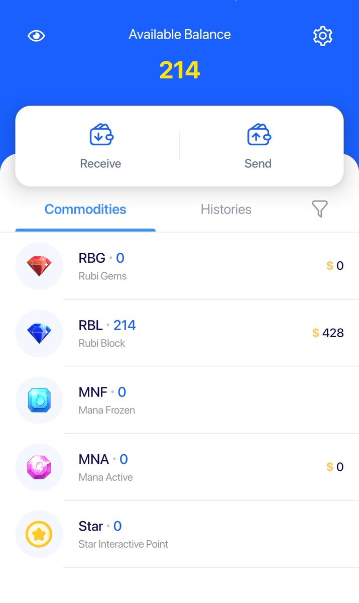 manzzz23's tweet photo. @RubiMigration Im selling 2RBL for KYC at Rubi Network 
#Rubi

Pm is the key🗝️ https://t.co/Xj2TOjWcX0
